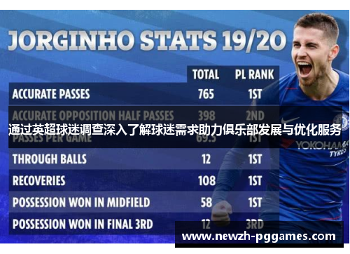 通过英超球迷调查深入了解球迷需求助力俱乐部发展与优化服务 通过英超球迷调查深入了解球迷需求助力俱乐部发展与优化服务