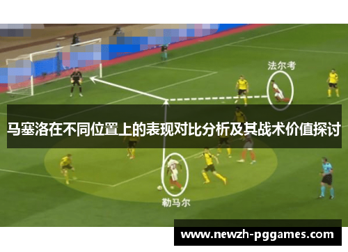 马塞洛在不同位置上的表现对比分析及其战术价值探讨