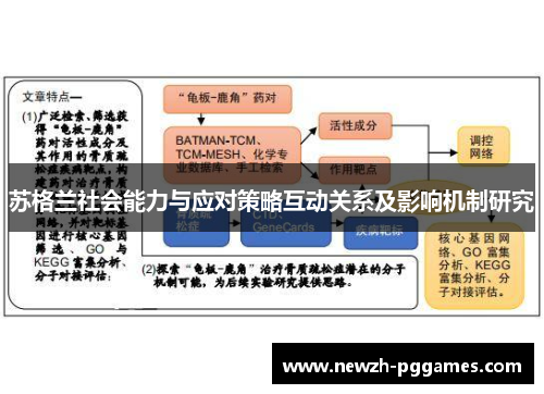 苏格兰社会能力与应对策略互动关系及影响机制研究