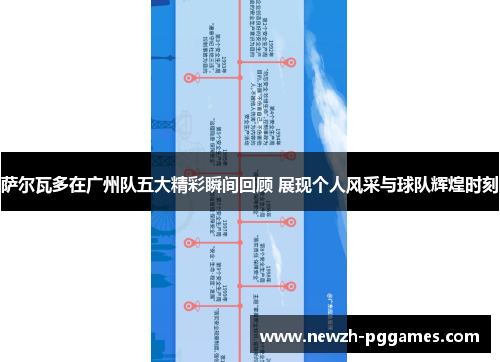 萨尔瓦多在广州队五大精彩瞬间回顾 展现个人风采与球队辉煌时刻