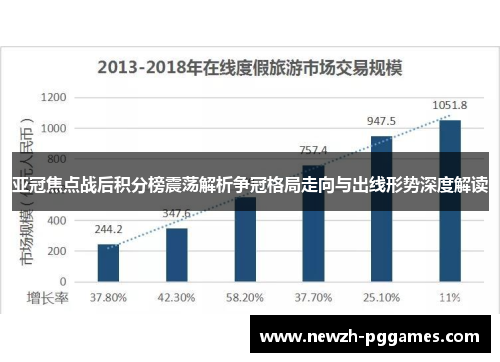 亚冠焦点战后积分榜震荡解析争冠格局走向与出线形势深度解读 亚冠焦点战后积分榜震荡解析争冠格局走向与出线形势深度解读