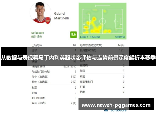 从数据与表现看马丁内利英超状态评估与走势前景深度解析本赛季 从数据与表现看马丁内利英超状态评估与走势前景深度解析本赛季