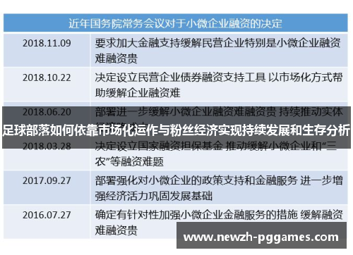 足球部落如何依靠市场化运作与粉丝经济实现持续发展和生存分析 足球部落如何依靠市场化运作与粉丝经济实现持续发展和生存分析