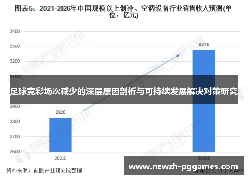 足球竞彩场次减少的深层原因剖析与可持续发展解决对策研究