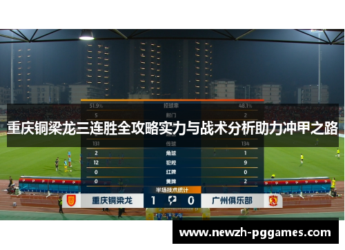 重庆铜梁龙三连胜全攻略实力与战术分析助力冲甲之路