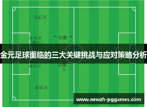 金元足球面临的三大关键挑战与应对策略分析