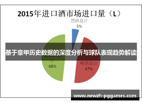 基于意甲历史数据的深度分析与球队表现趋势解读